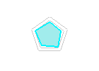 評価