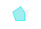 評価